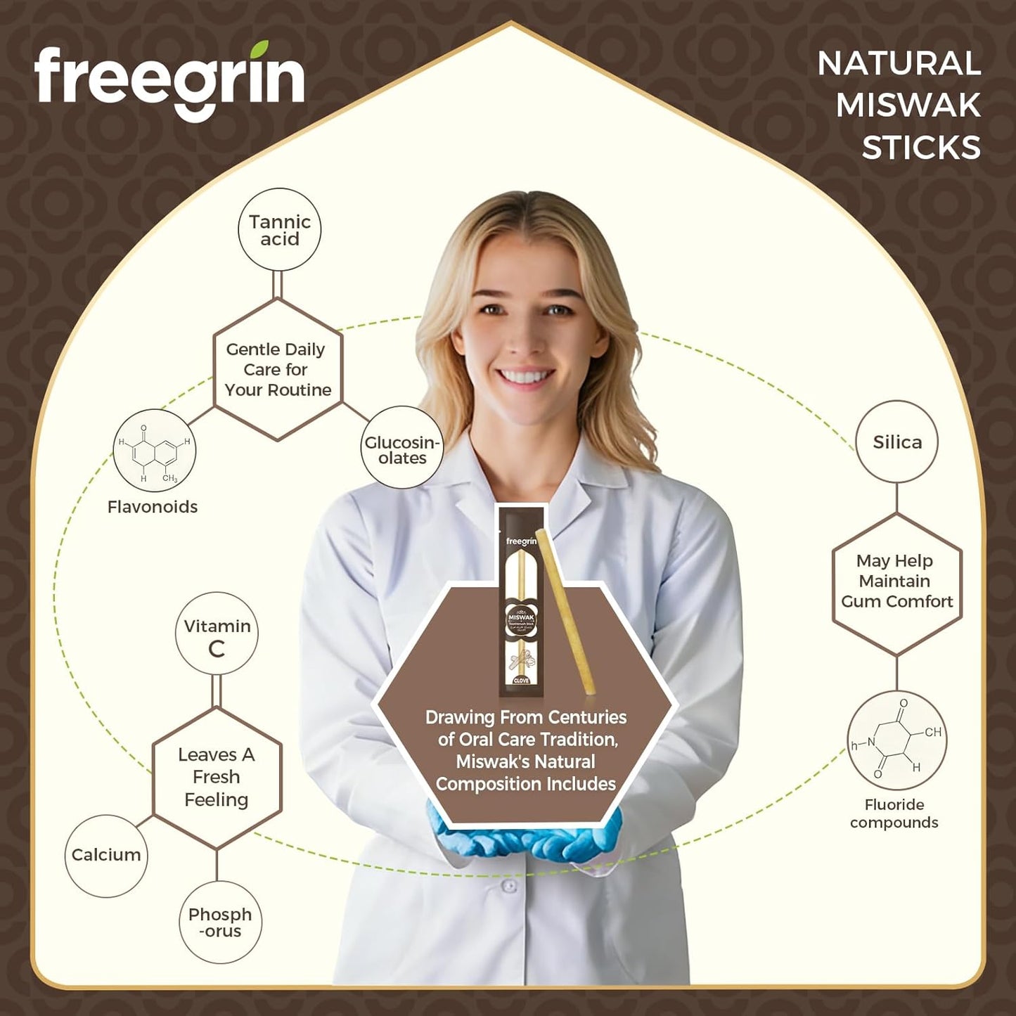 FreeGrin Miswak Stick (1 Pack) - Natural Flavor