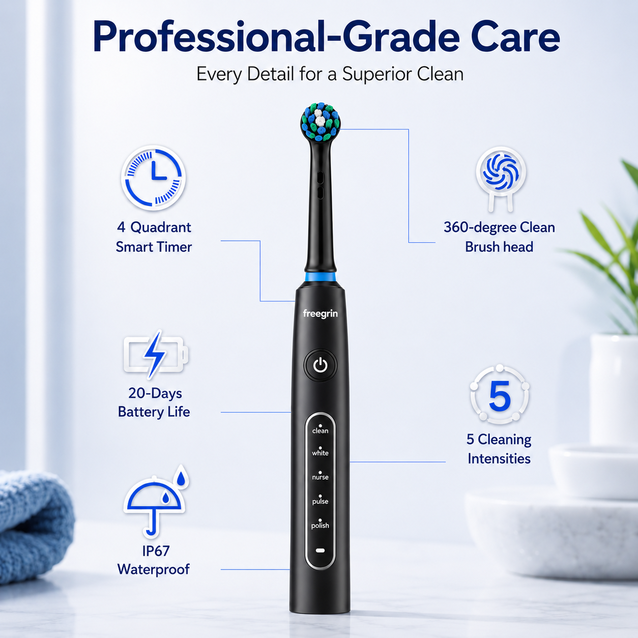 Black 6D Rotating Toothbrush: 5 Modes, Smart Timer & IP67 Waterproof