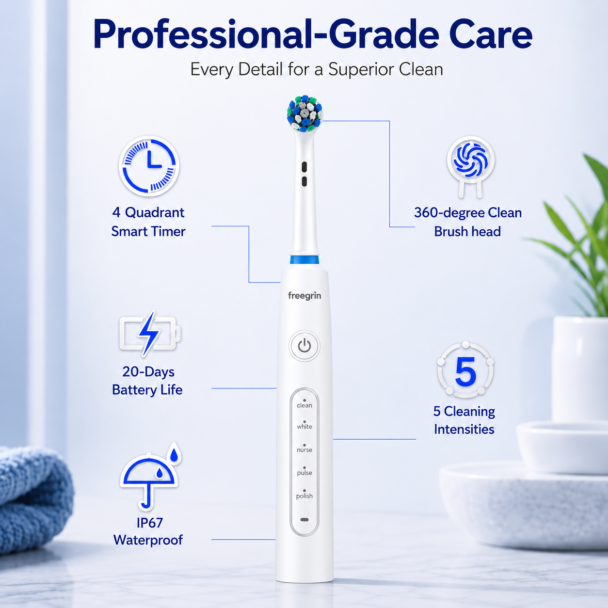 White 6D Rotating Toothbrush: 5 Modes, Smart Timer & IP67 Waterproof