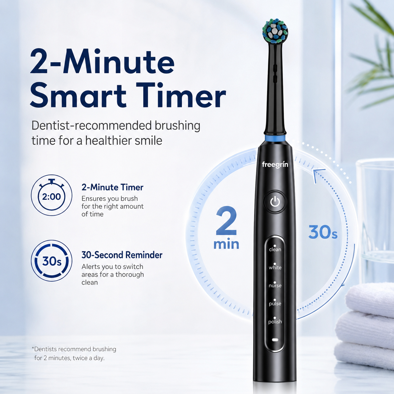 Black 6D Rotating Toothbrush: 5 Modes, Smart Timer & IP67 Waterproof