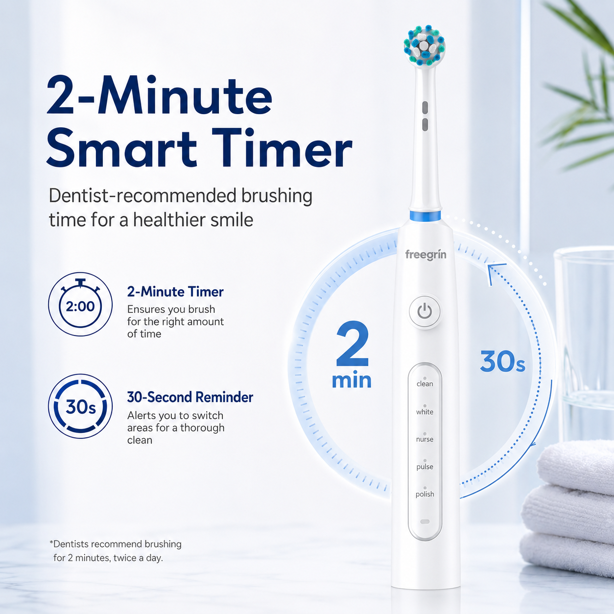White 6D Rotating Toothbrush: 5 Modes, Smart Timer & IP67 Waterproof