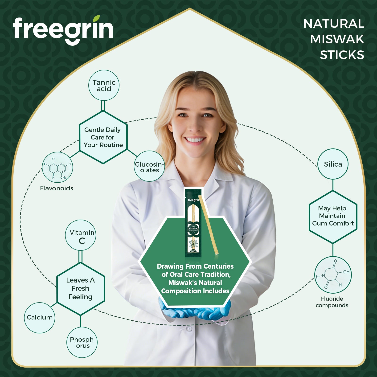 FreeGrin Miswak Stick (1 Pack) - Mint Flavor